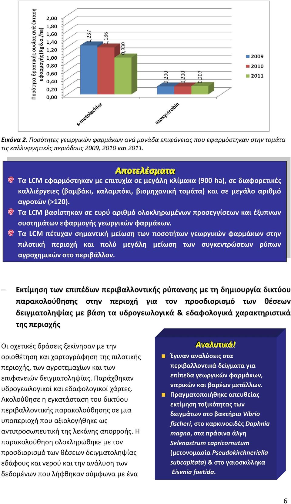 Τα LCM βασίστηκαν σε ευρύ αριθμό ολοκληρωμένων προσεγγίσεων και έξυπνων συστημάτων εφαρμογής γεωργικών φαρμάκων.