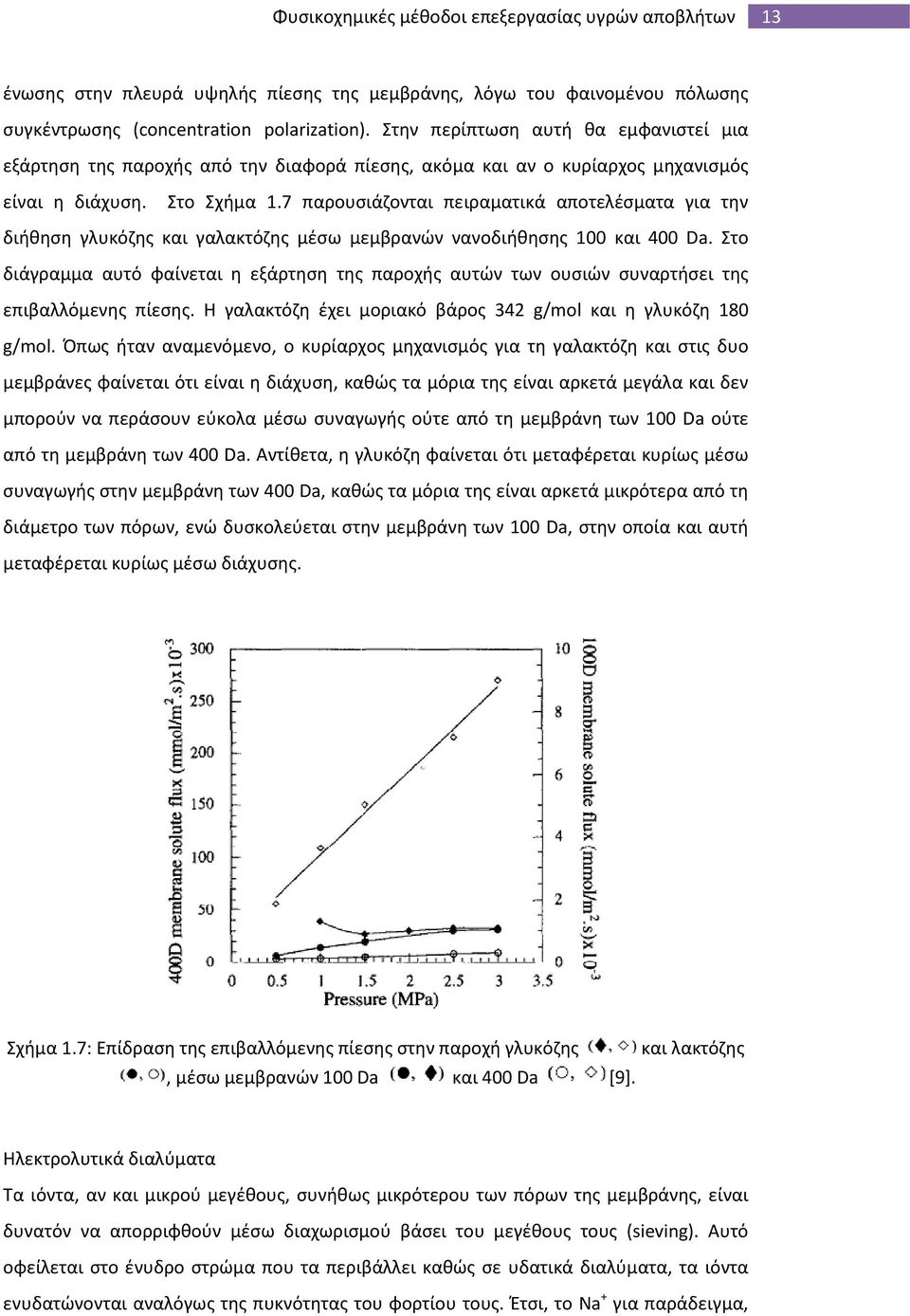 7 παρουσιάζονται πειραματικά αποτελέσματα για την διήθηση γλυκόζης και γαλακτόζης μέσω μεμβρανών νανοδιήθησης 100 και 400 Da.