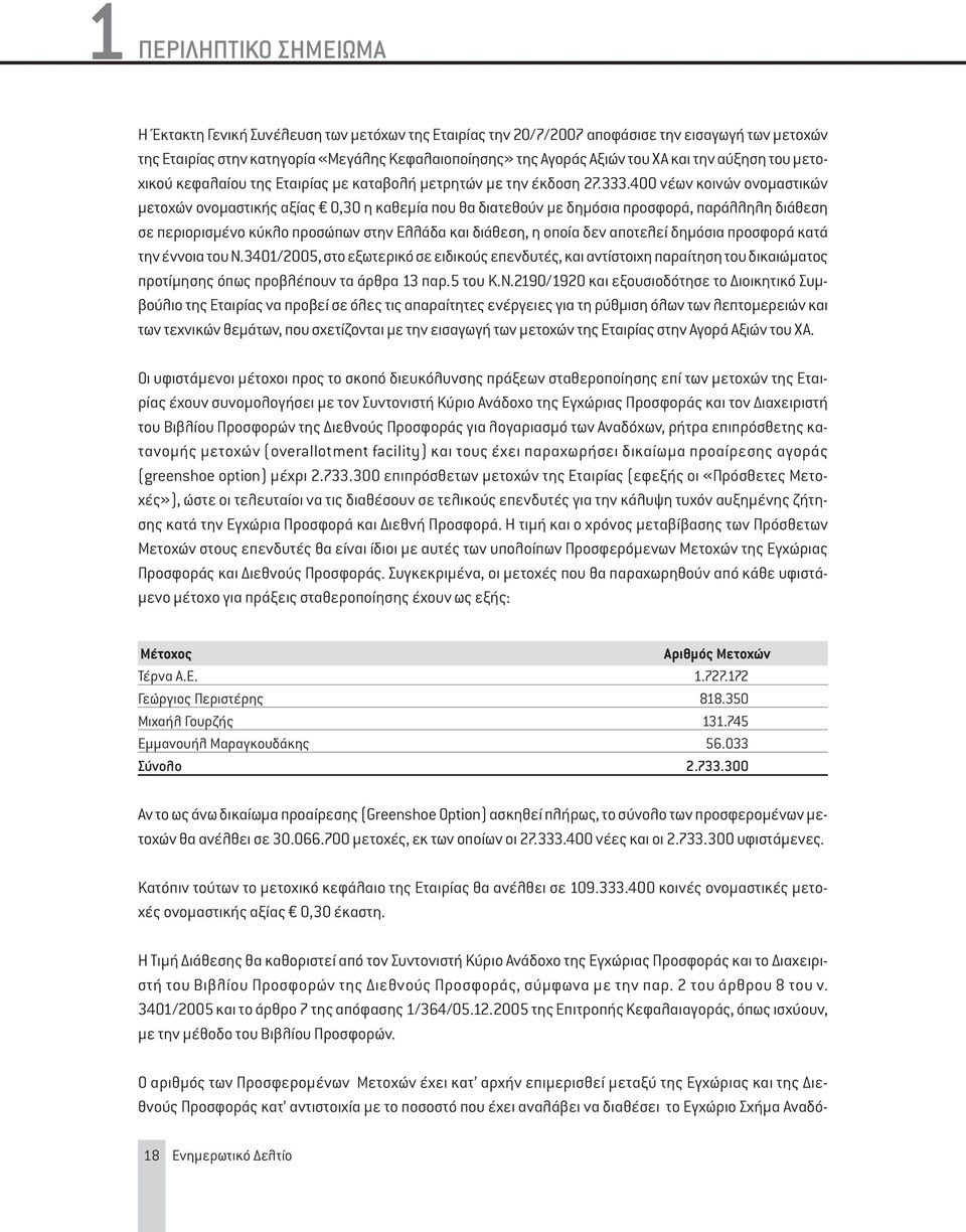 400 νέων κοινών ονομαστικών μετοχών ονομαστικής αξίας 0,30 η καθεμία που θα διατεθούν με δημόσια προσφορά, παράλληλη διάθεση σε περιορισμένο κύκλο προσώπων στην Ελλάδα και διάθεση, η οποία δεν