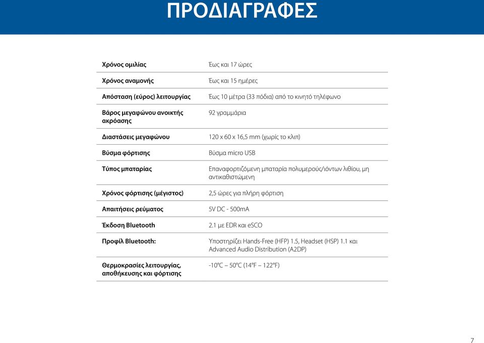 μέτρα (33 πόδια) από το κινητό τηλέφωνο 92 γραμμάρια 120 x 60 x 16,5 mm (χωρίς το κλιπ) Βύσμα micro USB Επαναφορτιζόμενη μπαταρία πολυμερούς/ιόντων λιθίου, μη