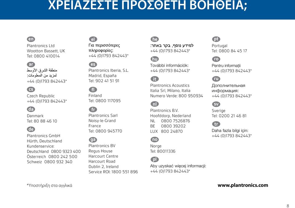 Madrid, España Tel: 902 41 51 91 fl Finland Tel: 0800 117095 fr Plantronics Sarl Noisy-le-Grand France Tel: 0800 945770 ga Plantronics BV Regus House Harcourt Centre Harcourt Road Dublin 2, Ireland