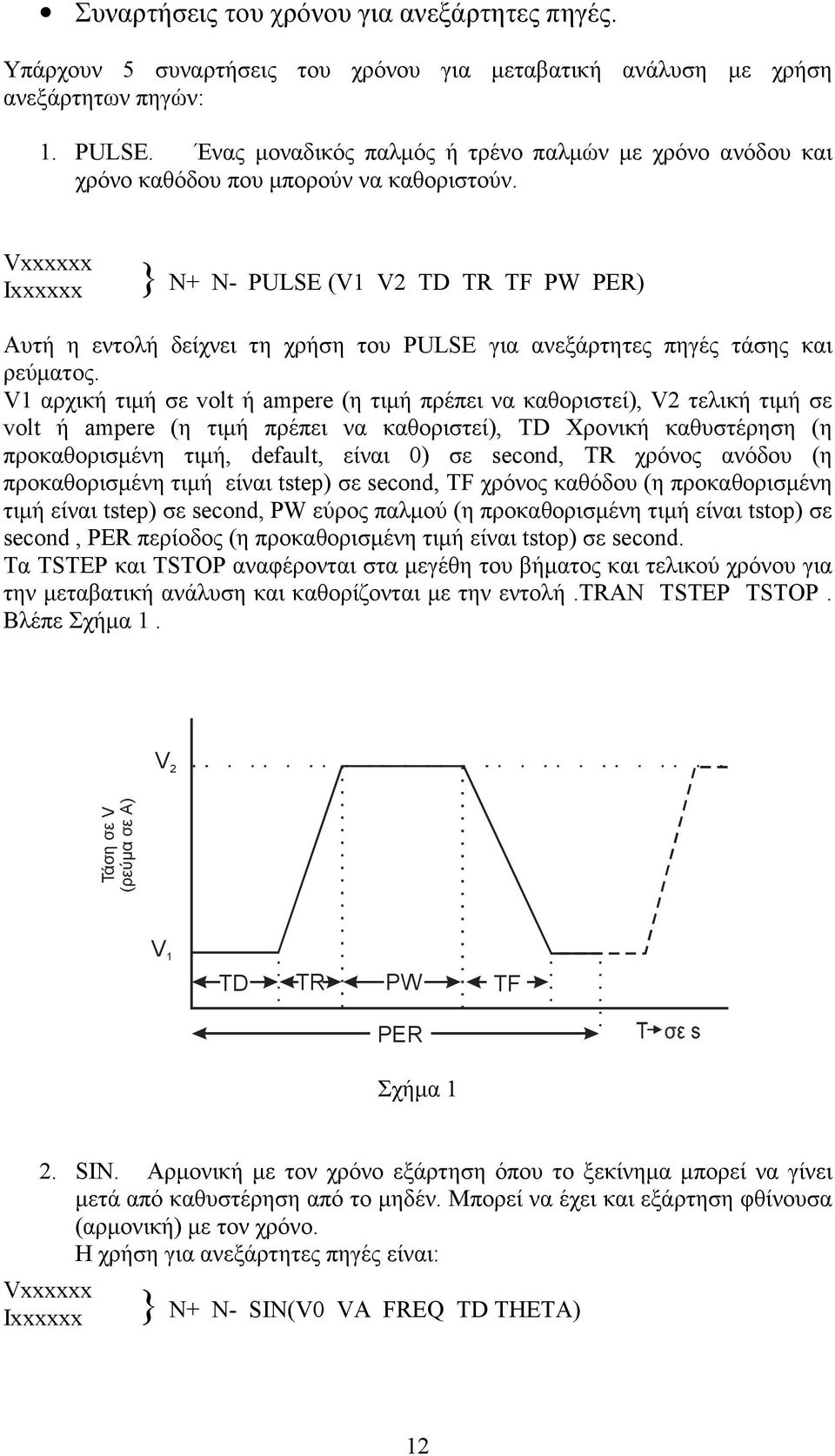 Vxxxxxx Ixxxxxx } N+ N- PULSE (V1 V2 TD TR TF PW PER) Αυτή η εντολή δείχνει τη χρήση του PULSE για ανεξάρτητες πηγές τάσης και ρεύματος.