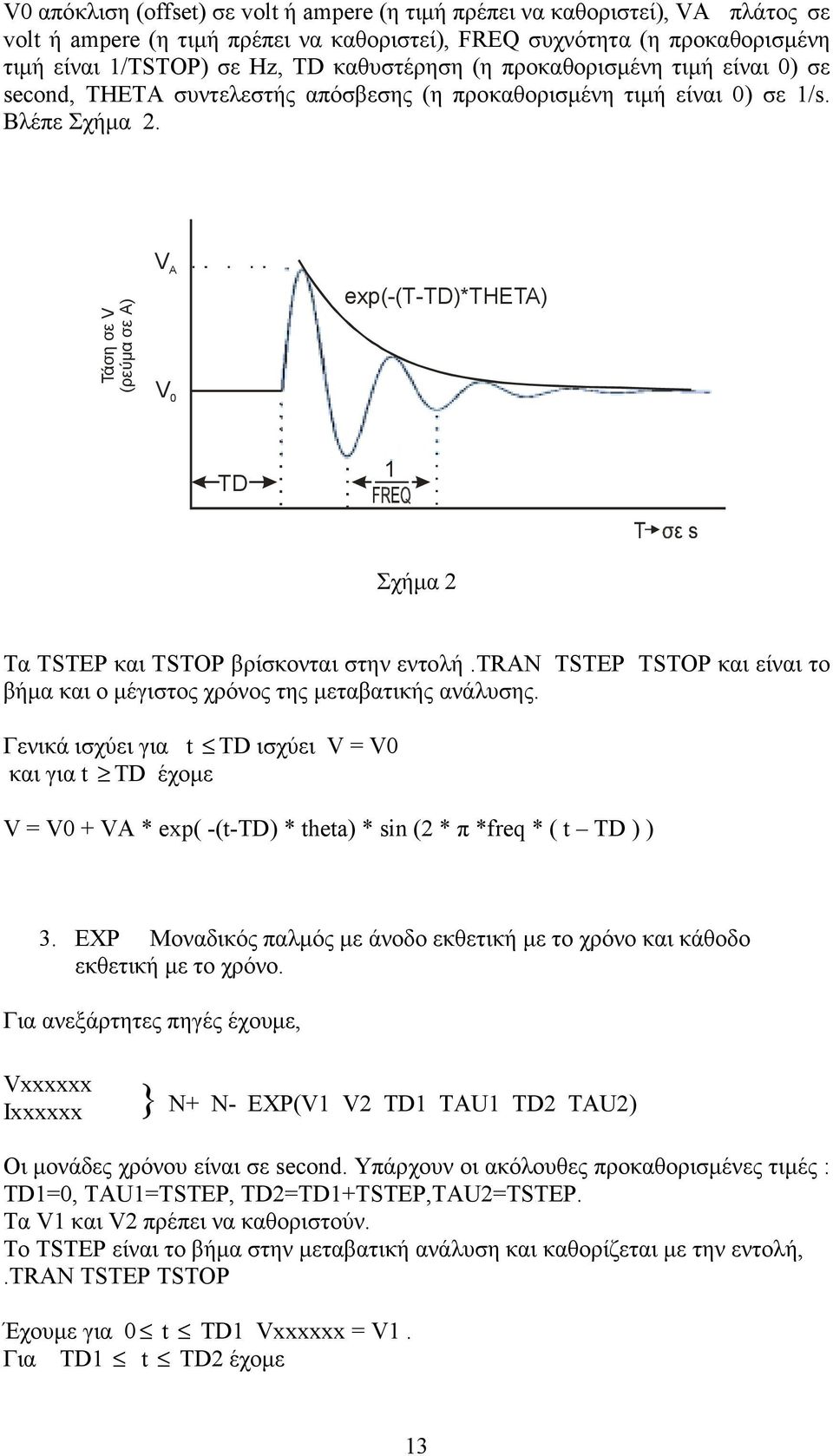 Τάση σε V (ρεύμα σε A) V A V 0 exp(-(t-td)*theta) TD 1 Σχήμα 2 Τα TSTEP και TSTOP βρίσκονται στην εντολή.tran TSTEP TSTOP και είναι το βήμα και ο μέγιστος χρόνος της μεταβατικής ανάλυσης.