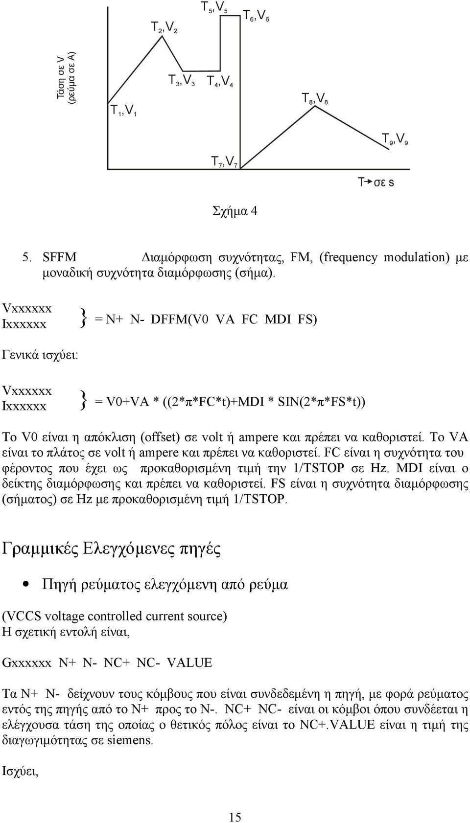 Vxxxxxx Ixxxxxx } = N+ N- DFFM(V0 VA FC MDI FS) Γενικά ισχύει: Vxxxxxx Ixxxxxx } = V0+VA * ((2*π*FC*t)+MDI * SIN(2*π*FS*t)) Το V0 είναι η απόκλιση (offset) σε volt ή ampere και πρέπει να καθοριστεί.