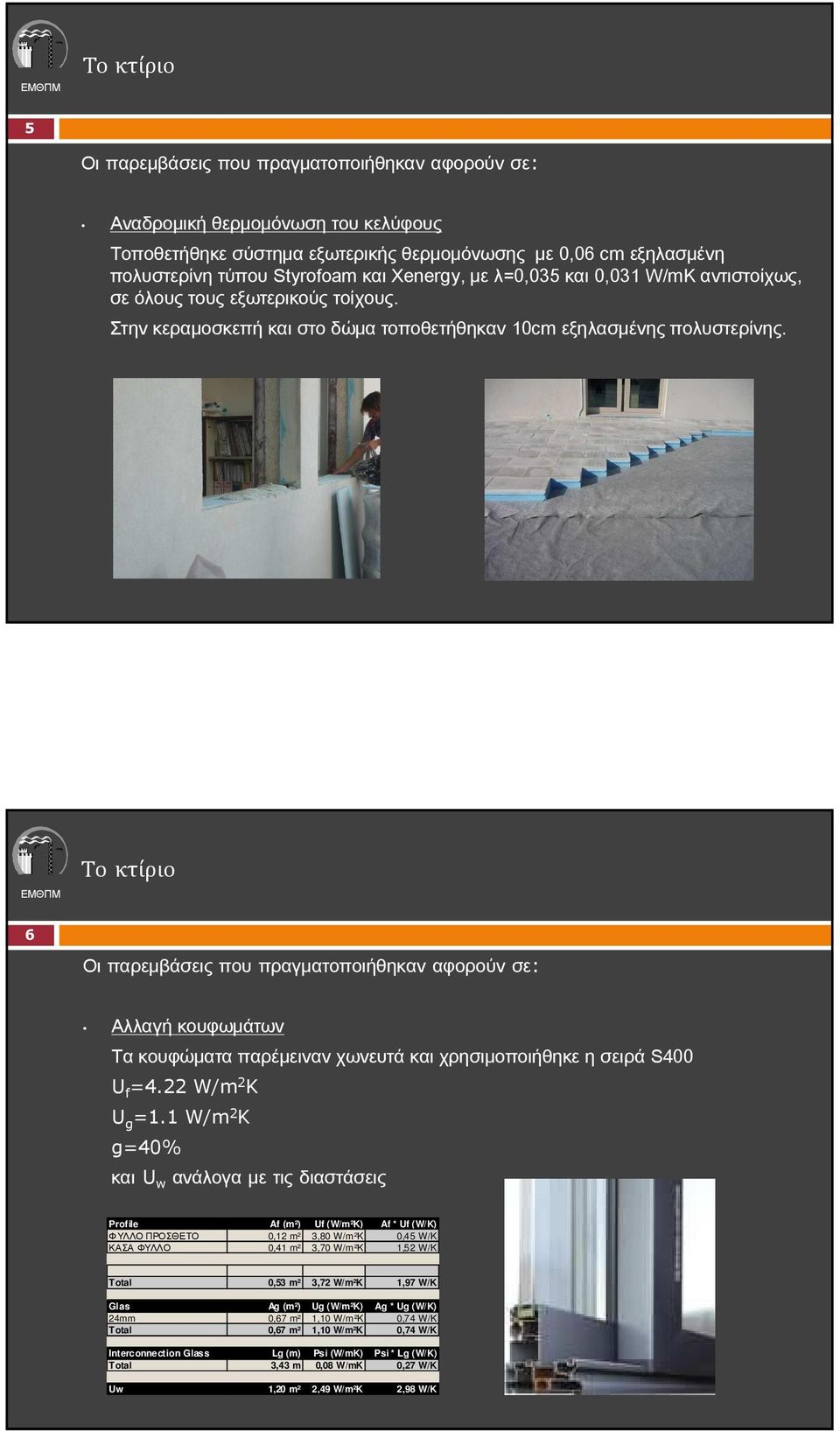 Το κτίριο 6 Οι παρεμβάσεις που πραγματοποιήθηκαν αφορούν σε: Αλλαγή κουφωμάτων Τα κουφώματα παρέμειναν χωνευτά και χρησιμοποιήθηκε η σειρά S400 U f =4.22 W/m 2 K U g =1.