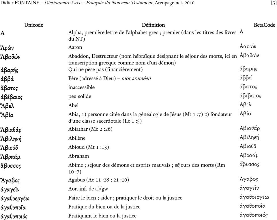 désignant le séjour des morts, ici en A)badw/n transcription grecque comme nom d un démon) ἀβαρής Qui ne pèse pas (financièrement) a)barh/j ἀββά Père (adressé à Dieu) mot araméen a)bba/ ἄβατος