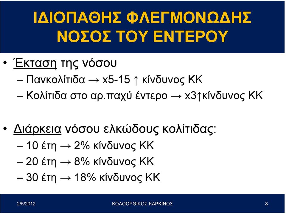 παχύ έντερο x3 κίνδυνος ΚΚ ιάρκεια νόσου ελκώδους κολίτιδας: 10