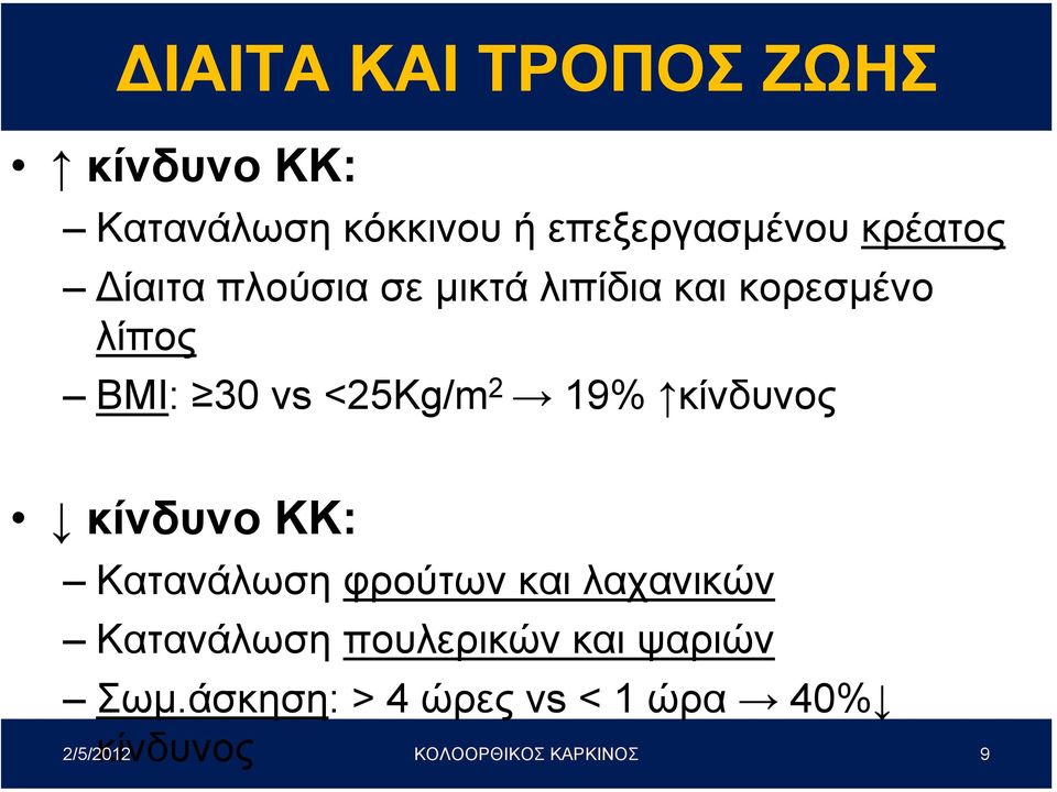 κίνδυνος κίνδυνο ΚΚ: Κατανάλωση φρούτων και λαχανικών Κατανάλωση πουλερικών και