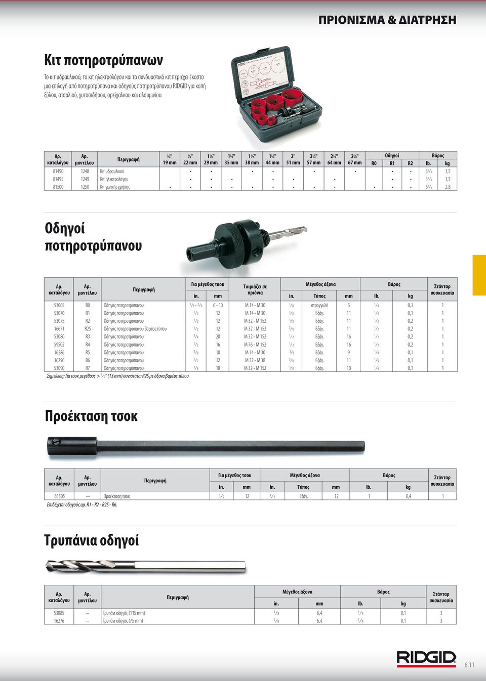 3 4" 7 8" 1 8" 1 3 8" 1 1 2" 1 3 4" 2" 2 1 4" 2 1 2" 2 5 8" Οδηγοί 19 22 29 35 38 44 51 57 64 67 R0 R1 R2 kg 81490 1248 Κιτ υδραυλικού 3 3 8 1,5 81495 1249 Κιτ ηλεκτρολόγου 3 3 8 1,5 81500 1250 Κιτ