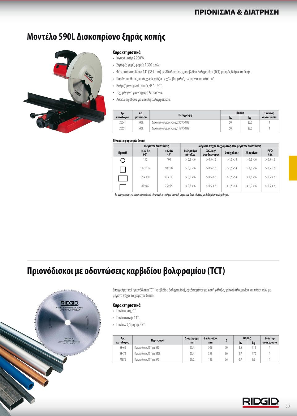 kg 26641 590L Δισκοπρίονο ξηράς κοπής 230 V 50 HZ 50 23,0 1 26651 590L Δισκοπρίονο ξηράς κοπής 115 V 50 HZ 50 23,0 1 Πίνακας εφαρμογών () Προφίλ Μέγιστες διαστάσεις Μέγιστο πάχος τοιχώματος στις