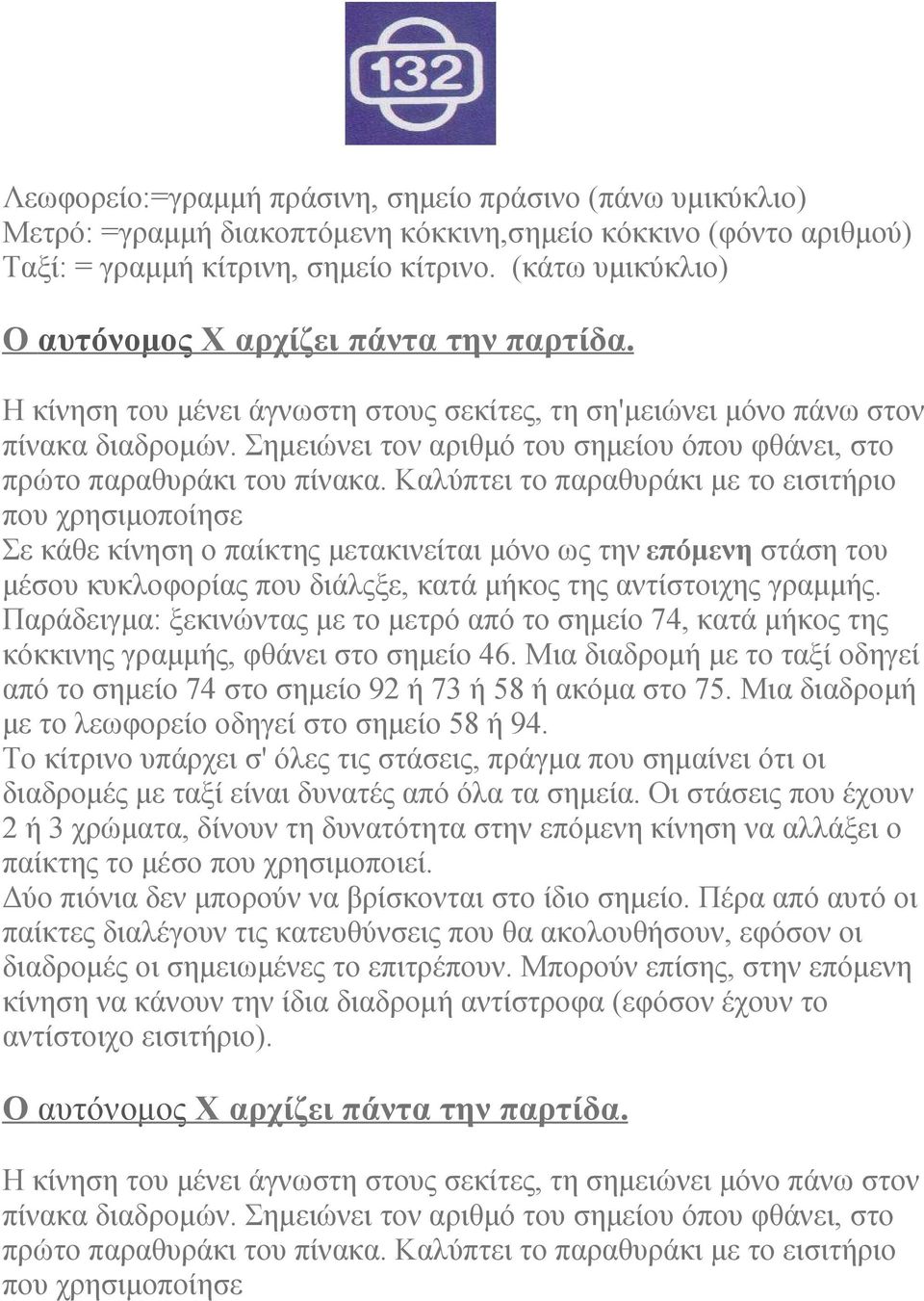 Σημειώνει τον αριθμό του σημείου όπου φθάνει, στο πρώτο παραθυράκι του πίνακα.