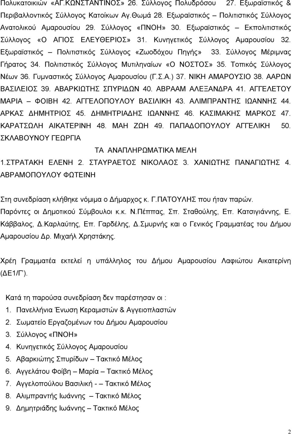 Σύλλογος Μέριμνας Γήρατος 34. Πολιτιστικός Σύλλογος Μυτιληναίων «Ο ΝΟΣΤΟΣ» 35. Τοπικός Σύλλογος Νέων 36. Γυμναστικός Σύλλογος Αμαρουσίου (Γ.Σ.Α.) 37. ΝΙΚΗ ΑΜΑΡΟΥΣΙΟ 38. ΑΑΡΩΝ ΒΑΣΙΛΕΙΟΣ 39.