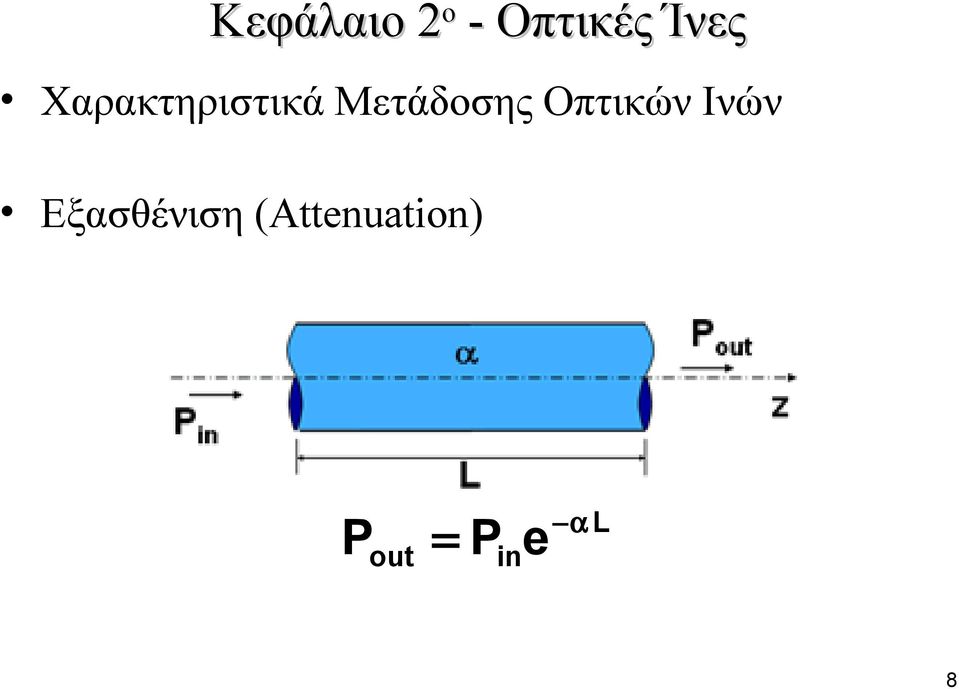 Οπτικών Ινών Εξασθένιση