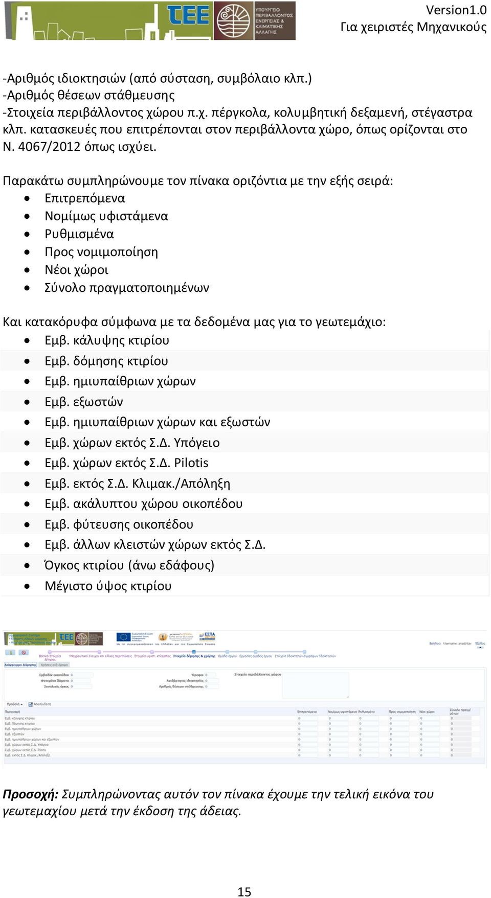 Παρακάτω συμπληρώνουμε τον πίνακα οριζόντια με την εξής σειρά: Επιτρεπόμενα Νομίμως υφιστάμενα Ρυθμισμένα Προς νομιμοποίηση Νέοι χώροι Σύνολο πραγματοποιημένων Και κατακόρυφα σύμφωνα με τα δεδομένα