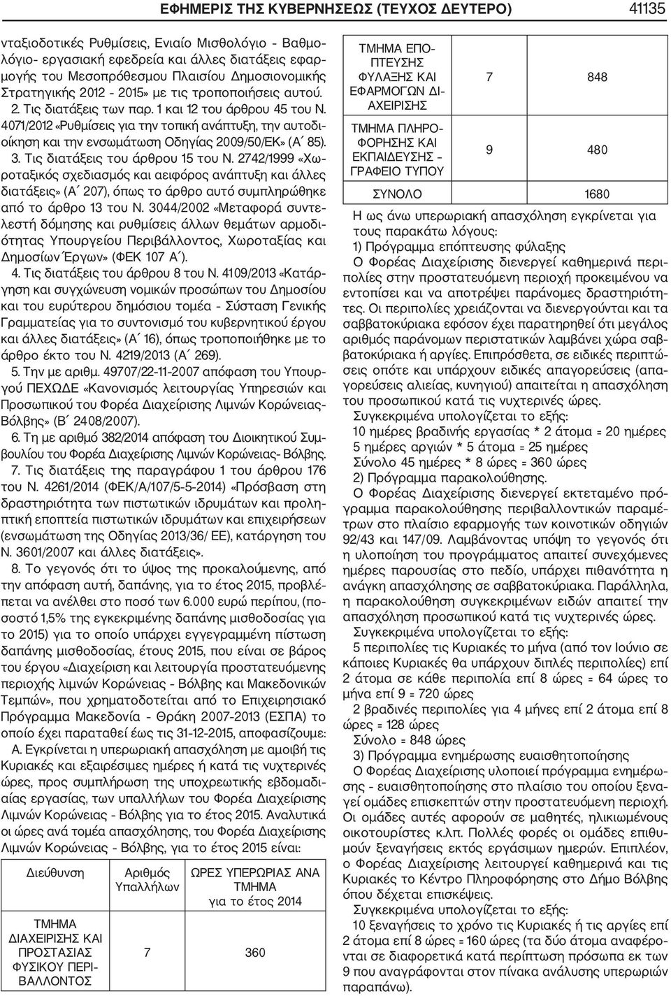 4071/2012 «Ρυθμίσεις για την τοπική ανάπτυξη, την αυτοδι οίκηση και την ενσωμάτωση Οδηγίας 2009/50/ΕΚ» (Α 85). 3. Τις διατάξεις του άρθρου 15 του Ν.