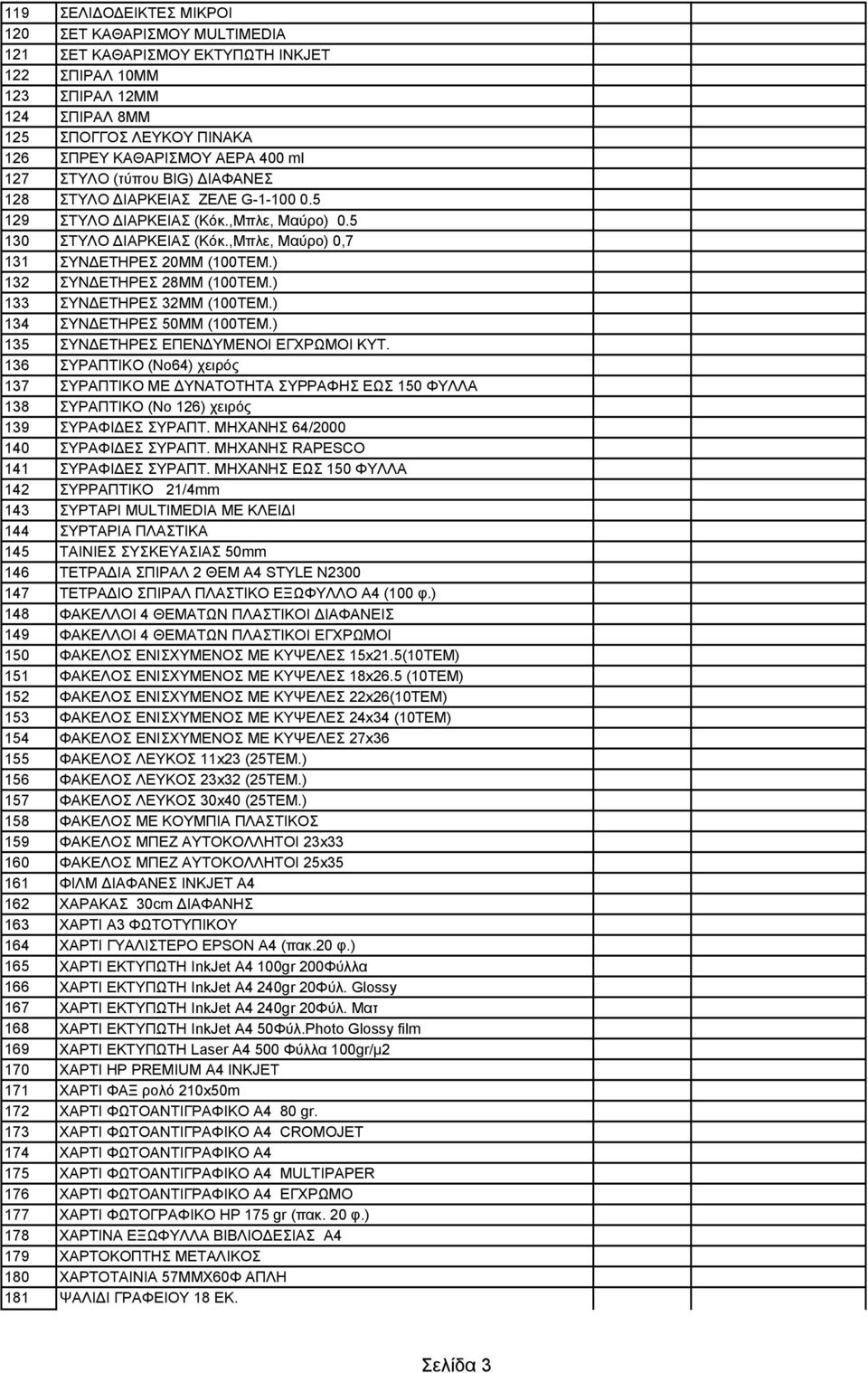 ) 132 ΣΥΝ ΕΤΗΡΕΣ 28ΜΜ (100ΤΕΜ.) 133 ΣΥΝ ΕΤΗΡΕΣ 32ΜΜ (100ΤΕΜ.) 134 ΣΥΝ ΕΤΗΡΕΣ 50ΜΜ (100ΤΕΜ.) 135 ΣΥΝ ΕΤΗΡΕΣ ΕΠΕΝ ΥΜΕΝΟΙ ΕΓΧΡΩΜΟΙ ΚΥΤ.