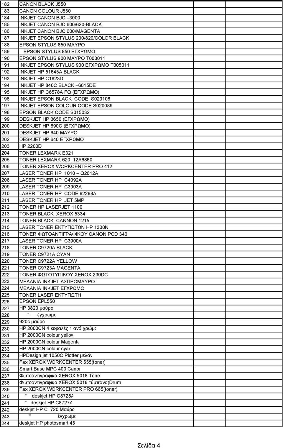195 INKJET HP C6578Α FQ (ΕΓΧΡΩΜΟ) 196 ΙΝKJET EPSON BLACK CODE S020108 197 ΙΝKJET EPSON COLOUR CODE S020089 198 EPSON BLACK CODE S015032 199 DESKJET HP 3650 (ΕΓΧΡΩΜΟ) 200 DESKJET HP 890C (ΕΓΧΡΩΜΟ) 201