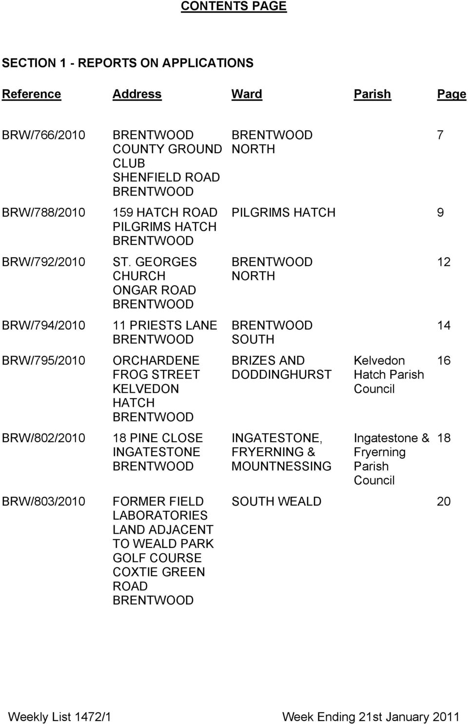 GEORGES CHURCH ONGAR ROAD 11 PRIESTS LANE ORCHARDENE FROG STREET KELVEDON HATCH 18 PINE CLOSE INGATESTONE FORMER FIELD LABORATORIES LAND ADJACENT TO WEALD PARK GOLF