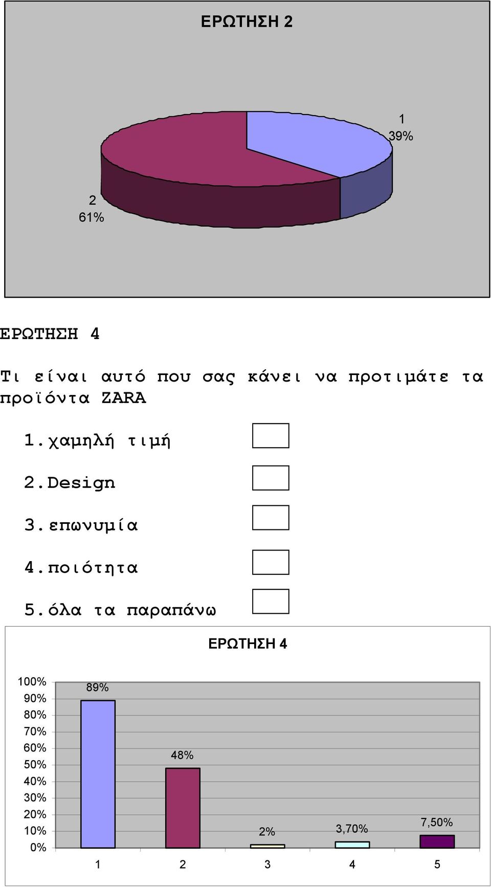 επωνυµία 4. ποιότητα 5.