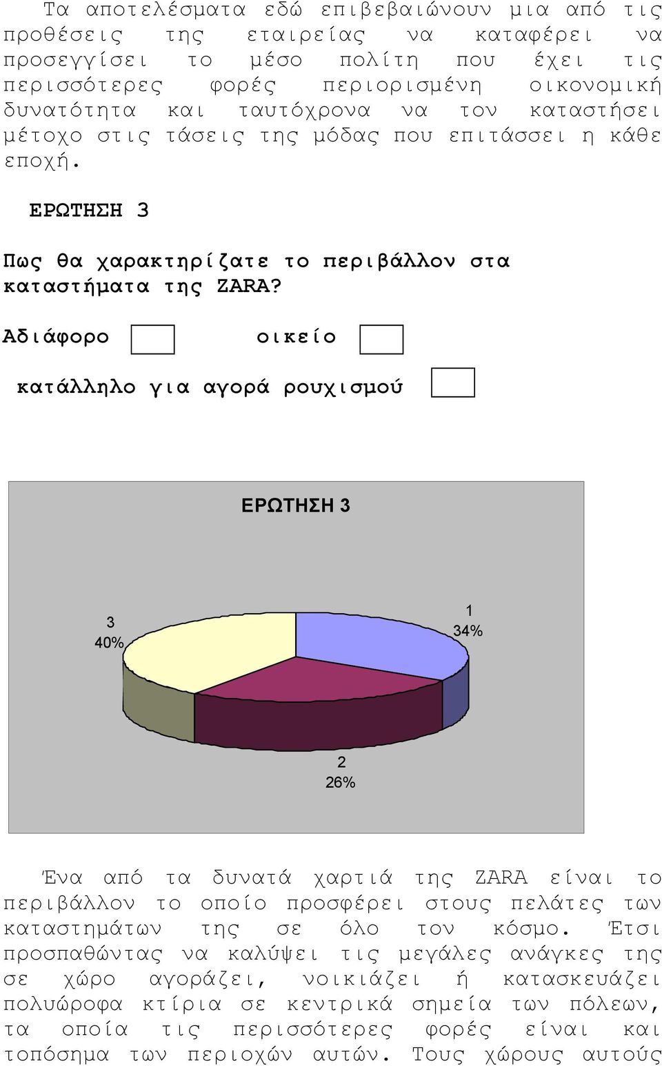 Αδιάφορο οικείο κατάλληλο για αγορά ρουχισµού ΕΡΩΤΗΣΗ 3 3 40% 1 34% 2 26% Ένα από τα δυνατά χαρτιά της ZARA είναι το περιβάλλον το οποίο προσφέρει στους πελάτες των καταστηµάτων της σε όλο τον