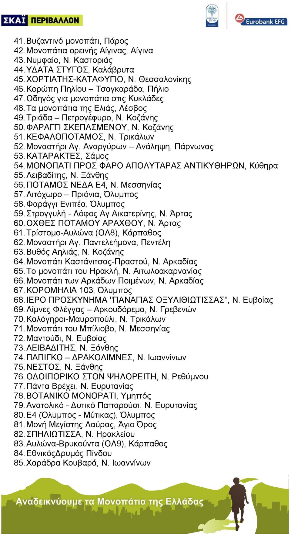 Τρικάλων 52. Μοναστήρι Αγ. Αναργύρων Ανάληψη, Πάρνωνας 53. ΚΑΤΑΡΑΚΤΕΣ, Σάμος 54. ΜΟΝΟΠΑΤΙ ΠΡΟΣ ΦΑΡΟ ΑΠΟΛΥΤΑΡΑΣ ΑΝΤΙΚΥΘΗΡΩΝ, Κύθηρα 55. Λειβαδίτης, Ν. Ξάνθης 56. ΠΟΤΑΜΟΣ ΝΕΔΑ E4, Ν. Μεσσηνίας 57.