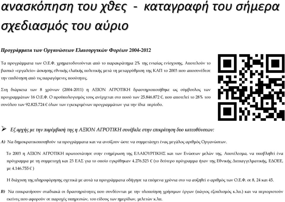 Στη διάρκεια των 8 χρόνων (2004-2011) η ΑΞΙΟΝ ΑΓΡΟΤΙΚΗ δραστηριοποιήθηκε ως σύμβουλος των προγραμμάτων 16 Ο.Ε.Φ. Ο προϋπολογισμός τους ανέρχεται στο ποσό των 25.846.