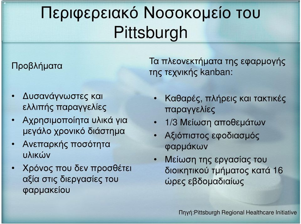 αξία στις διεργασίες του φαρµακείου Καθαρές, πλήρεις και τακτικές παραγγελίες 1/3 Μείωση αποθεµάτων Αξιόπιστος εφοδιασµός