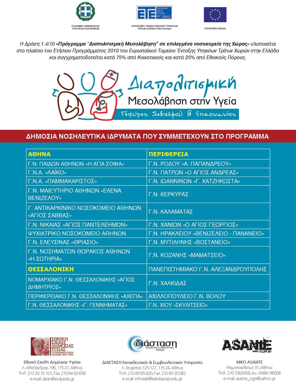 συγχρηματοδοτείται κατά 75% από Κοινοτικούς και κατά 25% από Εθνικούς Πόρους. ΔΗΜΟΣΙΑ ΝΟΣΗΛΕΥΤΙΚΑ ΙΔΡΥΜΑΤΑ ΠΟΥ ΣΥΜΜΕΤΕΧΟΥΝ ΣΤΟ ΠΡΟΓΡΑΜΜΑ ΑΘΗΝΑ Γ.Ν. ΠΑΙΔΩΝ ΑΘΗΝΩΝ «Η ΑΓΙΑ ΣΟΦΙΑ» Γ.Ν.Α. «ΛΑΪΚΟ» Γ.Ν.Α. «ΠΑΜΜΑΚΑΡΙΣΤΟΣ» Γ.