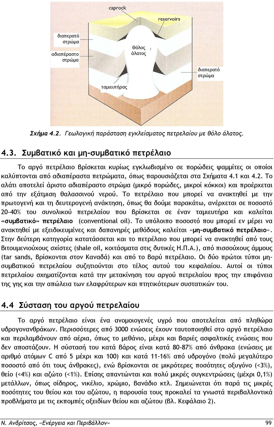 Το αλάτι αποτελεί άριστο αδιαπέραστο στρώμα (μικρό πορώδες, μικροί κόκκοι) και προέρχεται από την εξάτμιση θαλασσινού νερού.