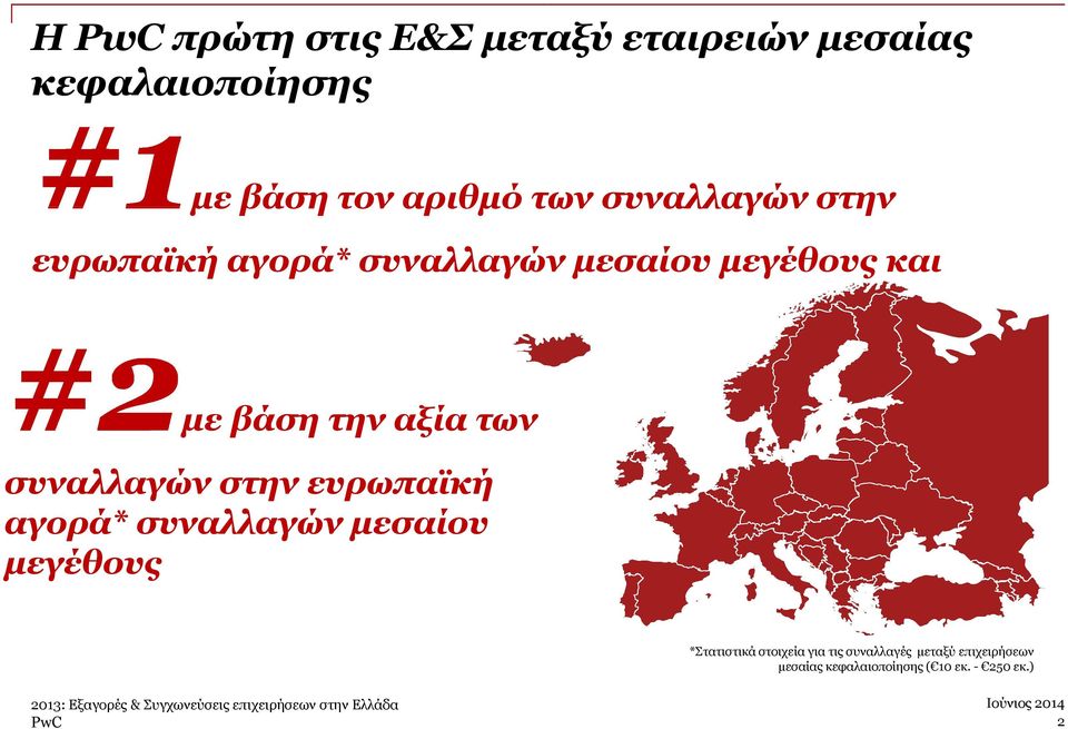 των συναλλαγών στην ευρωπαϊκή αγορά* συναλλαγών μεσαίου μεγέθους *Στατιστικά