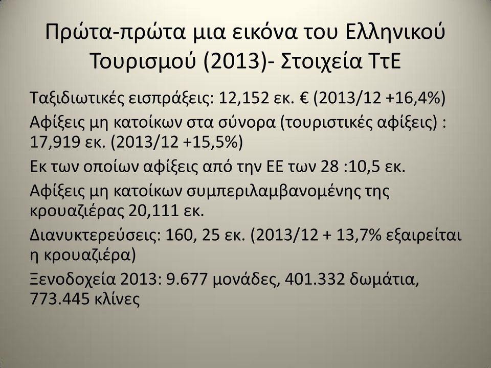 (2013/12 +15,5%) Εκ των οποίων αφίξεις από την ΕΕ των 28 :10,5 εκ.