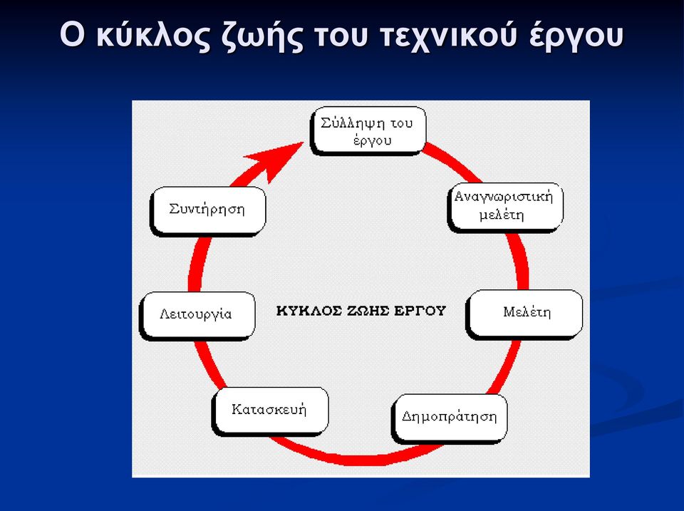 τεχνικού