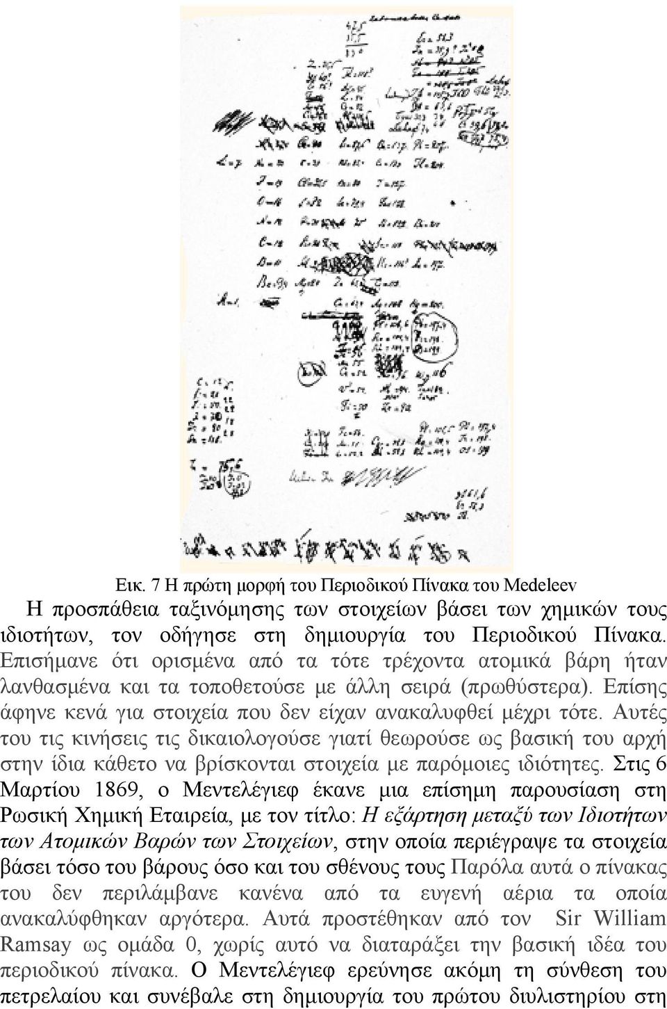 Αυτές του τις κινήσεις τις δικαιολογούσε γιατί θεωρούσε ως βασική του αρχή στην ίδια κάθετο να βρίσκονται στοιχεία με παρόμοιες ιδιότητες.