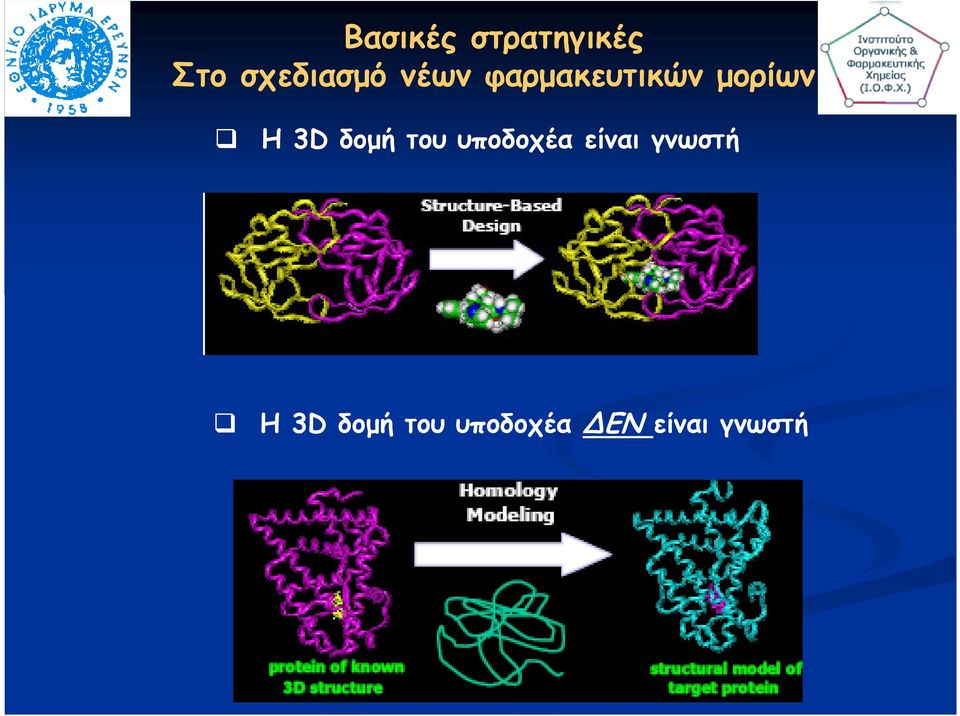 δοµή του υποδοχέα είναι γνωστή Η