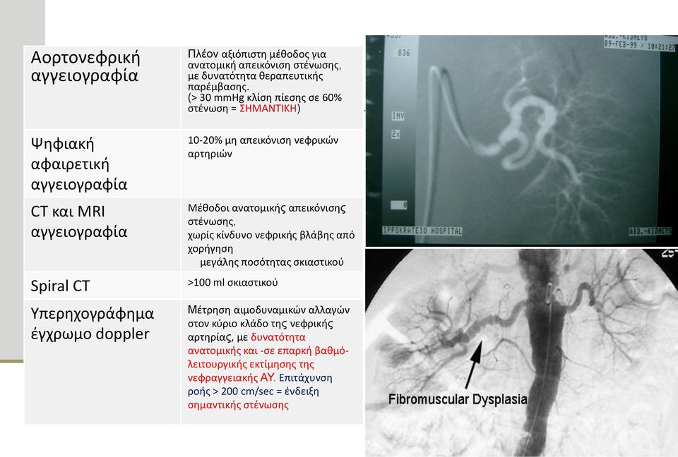 (> 30 mmhg κλίση πίεσης σε 60% στένωση = ΣΗΜΑΝΤΙΚΗ) 10-20% μη απεικόνιση νεφρικών αρτηριών Μέθοδοι ανατομικής απεικόνισης στένωσης, χωρίς κίνδυνο νεφρικής βλάβης από