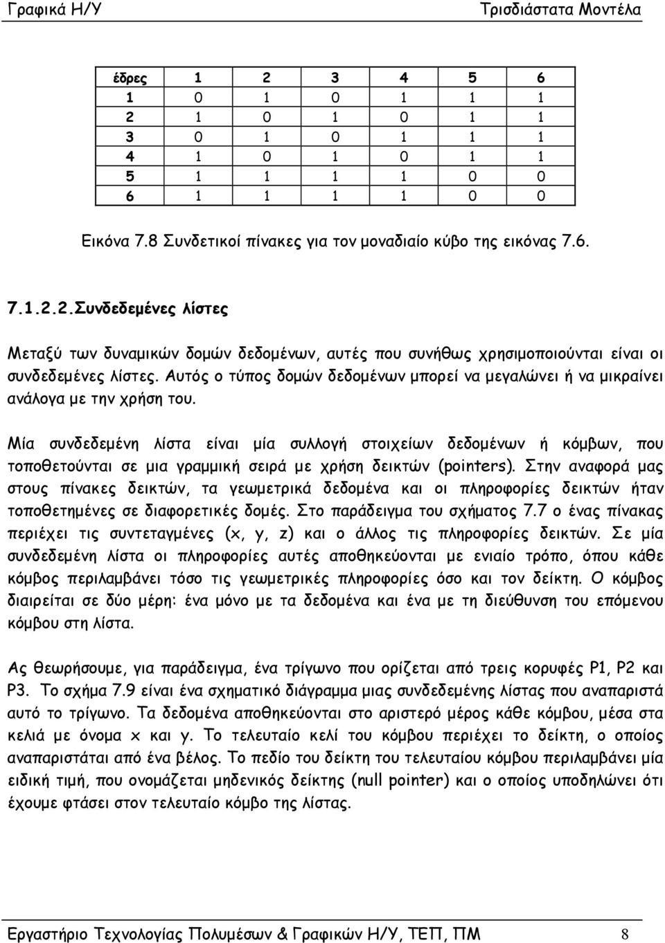 Μία συνδεδεμένη λίστα είναι μία συλλογή στοιχείων δεδομένων ή κόμβων, που τοποθετούνται σε μια γραμμική σειρά με χρήση δεικτών (pointers).