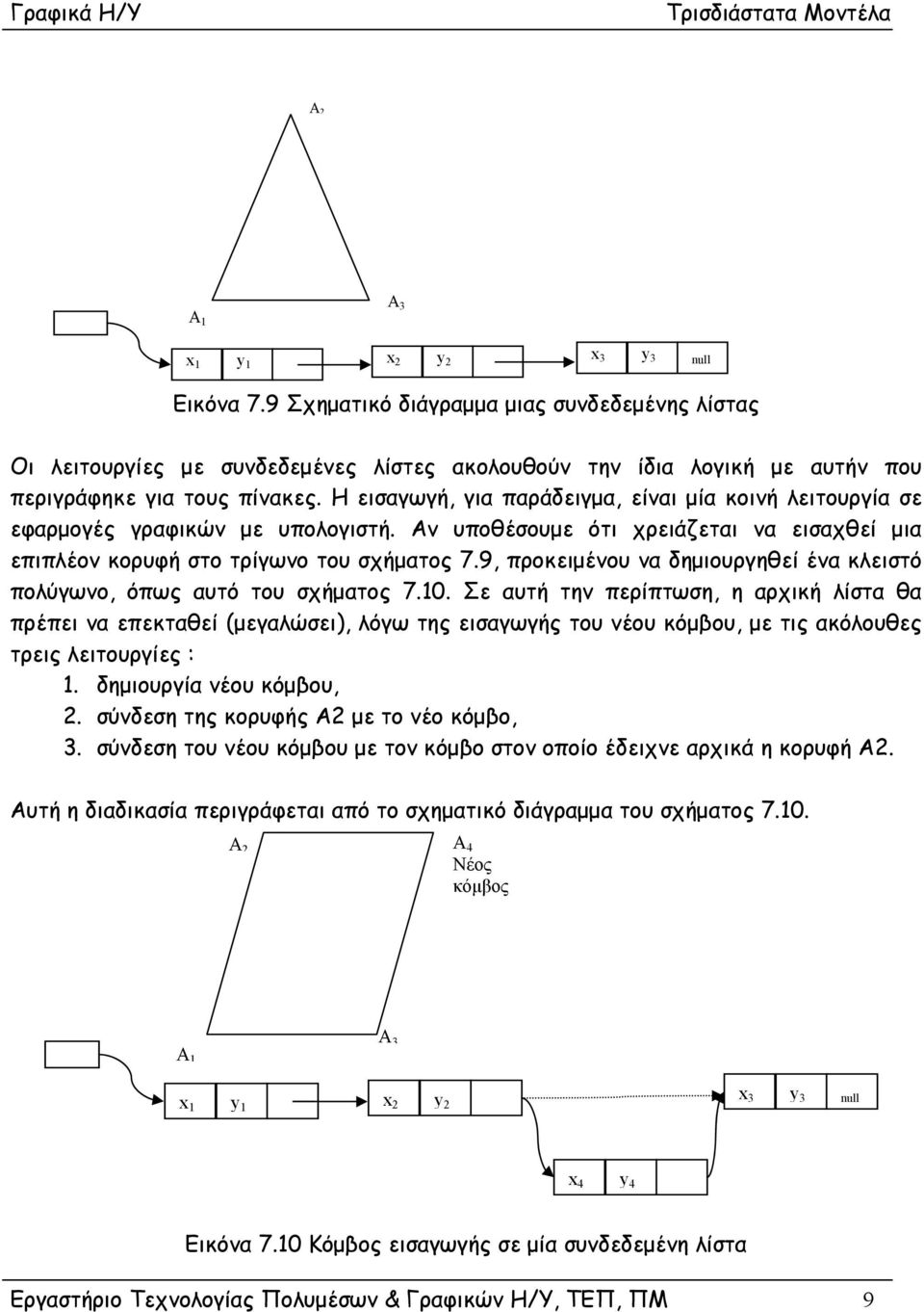 Η εισαγωγή, για παράδειγμα, είναι μία κοινή λειτουργία σε εφαρμογές γραφικών με υπολογιστή. Αν υποθέσουμε ότι χρειάζεται να εισαχθεί μια επιπλέον κορυφή στο τρίγωνο του σχήματος 7.