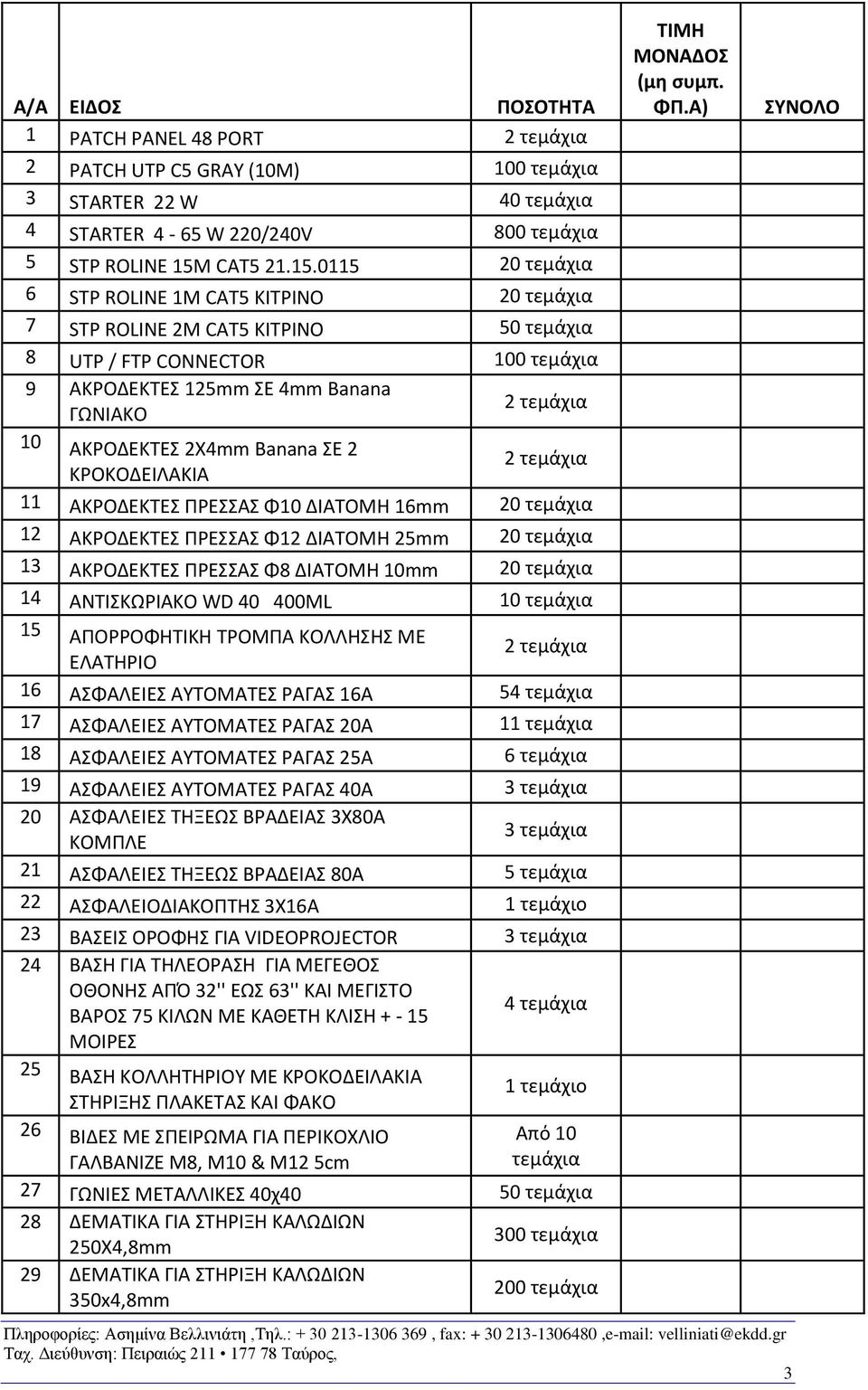 0115 20 τεμάχια 6 STP ROLINE 1M CAT5 ΚΙΤΡΙΝΟ 20 τεμάχια 7 STP ROLINE 2M CAT5 ΚΙΤΡΙΝΟ 50 τεμάχια 8 UTP / FTP CONNECTOR 100 τεμάχια 9 ΑΚΡΟΔΕΚΤΕΣ 125mm ΣΕ 4mm Banana ΓΩΝΙΑΚΟ 10 ΑΚΡΟΔΕΚΤΕΣ 2Χ4mm Banana