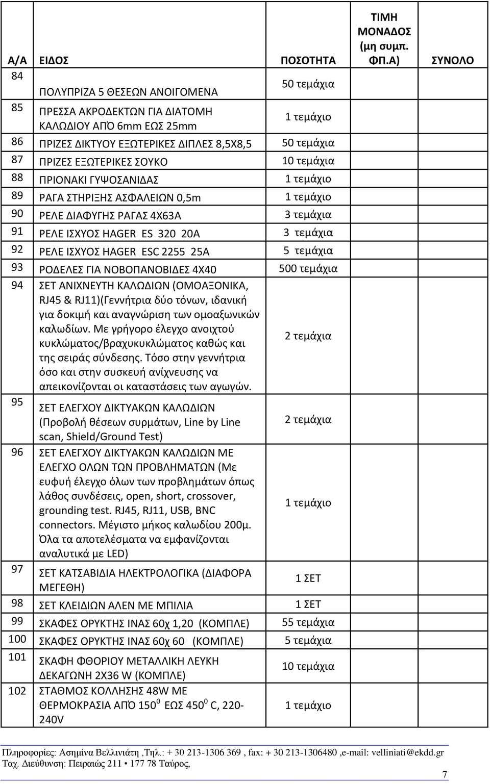 ΝΟΒΟΠΑΝΟΒΙΔΕΣ 4Χ40 500 τεμάχια 94 ΣΕΤ ΑΝΙΧΝΕΥΤΗ ΚΑΛΩΔΙΩΝ (ΟΜΟΑΞΟΝΙΚΑ, RJ45 & RJ11)(Γεννήτρια δύο τόνων, ιδανική για δοκιμή και αναγνώριση των ομοαξωνικών καλωδίων.