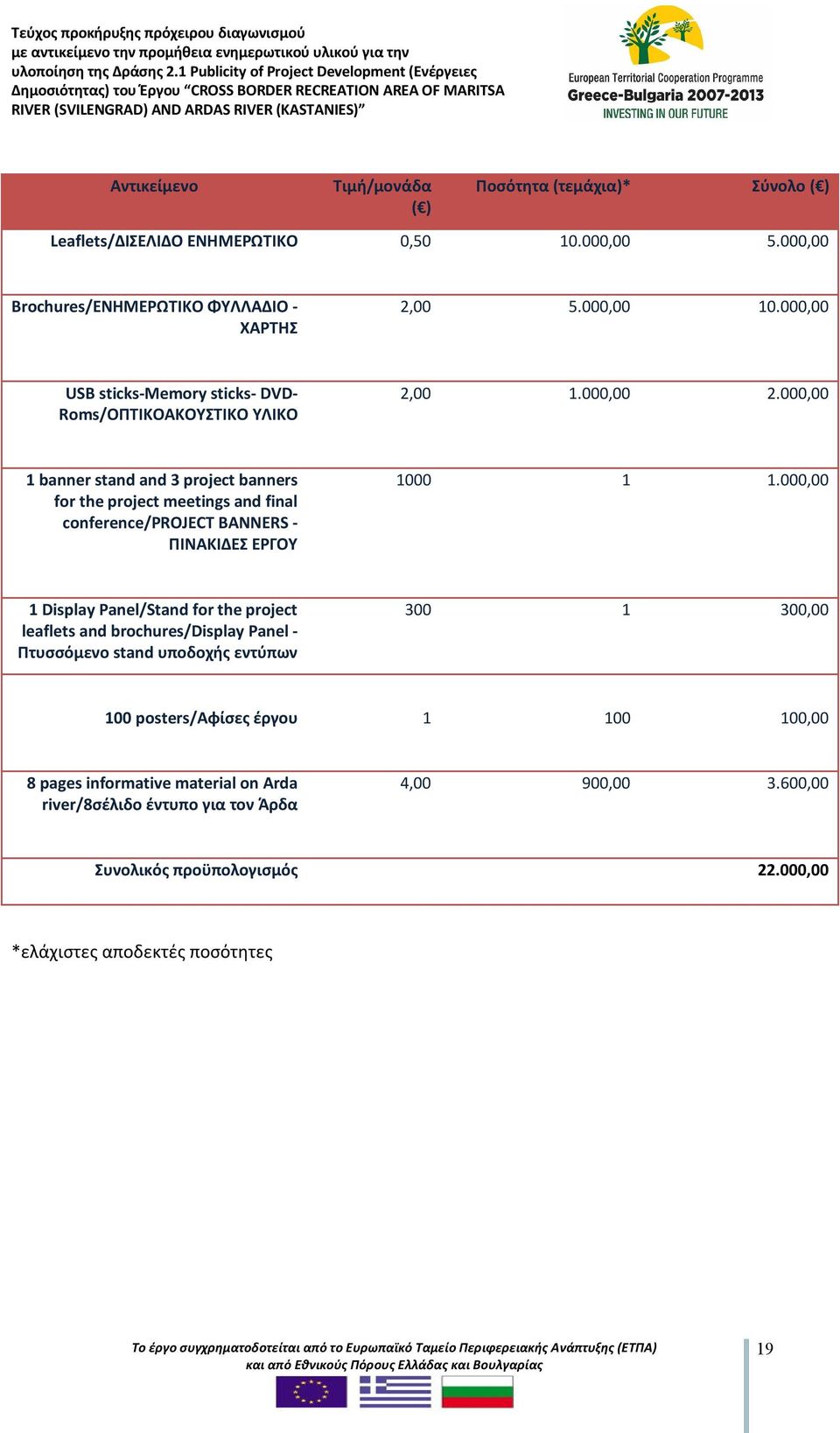 000,00 1 banner stand and 3 project banners for the project meetings and final conference/project BANNERS - ΠΙΝΑΚΙΔΕΣ ΕΡΓΟΥ 1000 1 1.