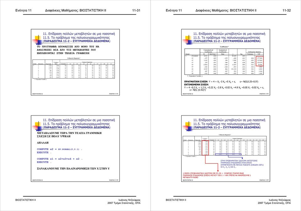 Collinearity Diagnostics a Variance Proportions Condition Eigenvalue Index (Constant) x x4 x5 x6 x7 x8 x.000.00.96.06.06.0.00.0.04.09.44.63.9.08.09.03.00.06.04.00.37.48.03.00.00.4.6.04.7.00.987.396..0.0.7.03.5.03.00.874.