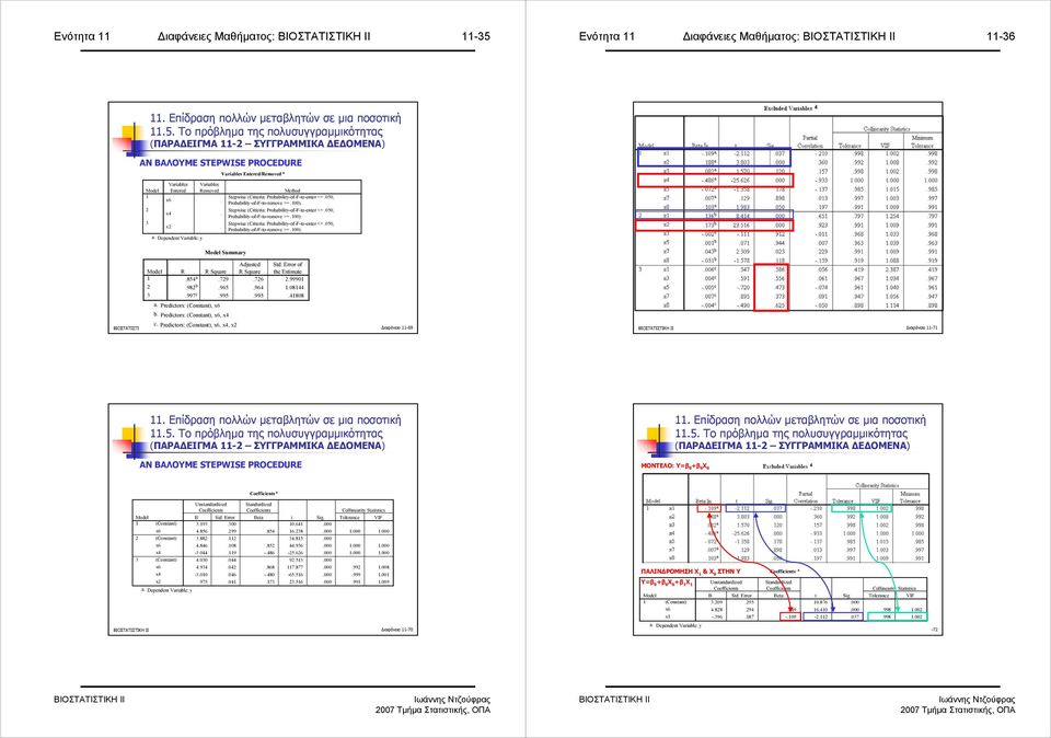 Stepwise (Criteria: Probability-of-F-to-enter <=.050, Probability-of-F-to-remove >=.00). Stepwise (Criteria: Probability-of-F-to-enter <=.050, Probability-of-F-to-remove >=.00). Summary 3 Adjusted Std.