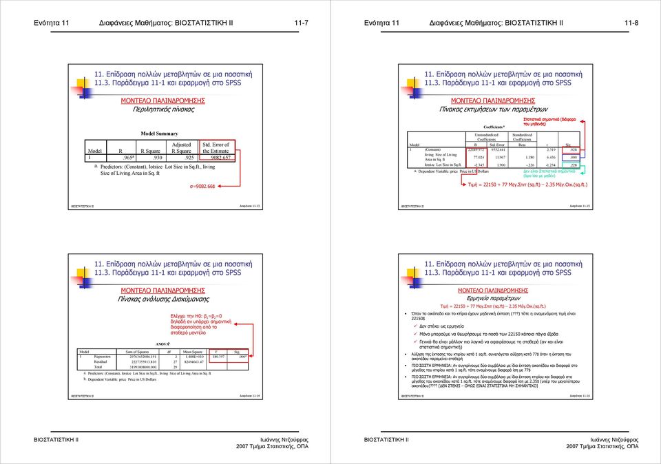 Παράδειγµα - και εφαρµογή στο SPSS Πίνακας εκτιµήσεων των παραµέτρων (Constant) living Size of Living Area in Sq. ft lotsize Lot Size in Sq.ft. a Unstandardized a.