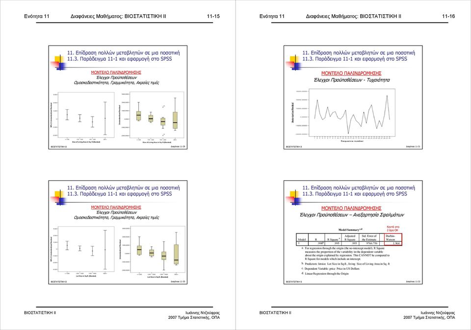 3. Παράδειγµα - και εφαρµογή στο SPSS.3. Παράδειγµα - και εφαρµογή στο SPSS Έλεγχοι Προϋποθέσεων Οµοσκεδαστικότητα, Γραµµικότητα, Ακραίες τιµές Έλεγχοι Προϋποθέσεων Ανεξαρτησία Σφαλµάτων Summary c,d