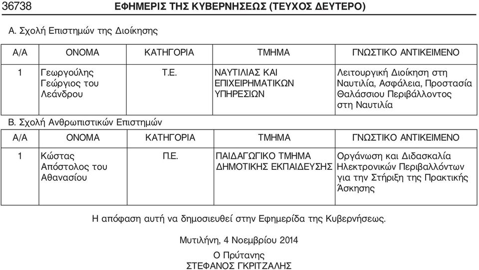 Σχολή Ανθρωπιστικών Επ