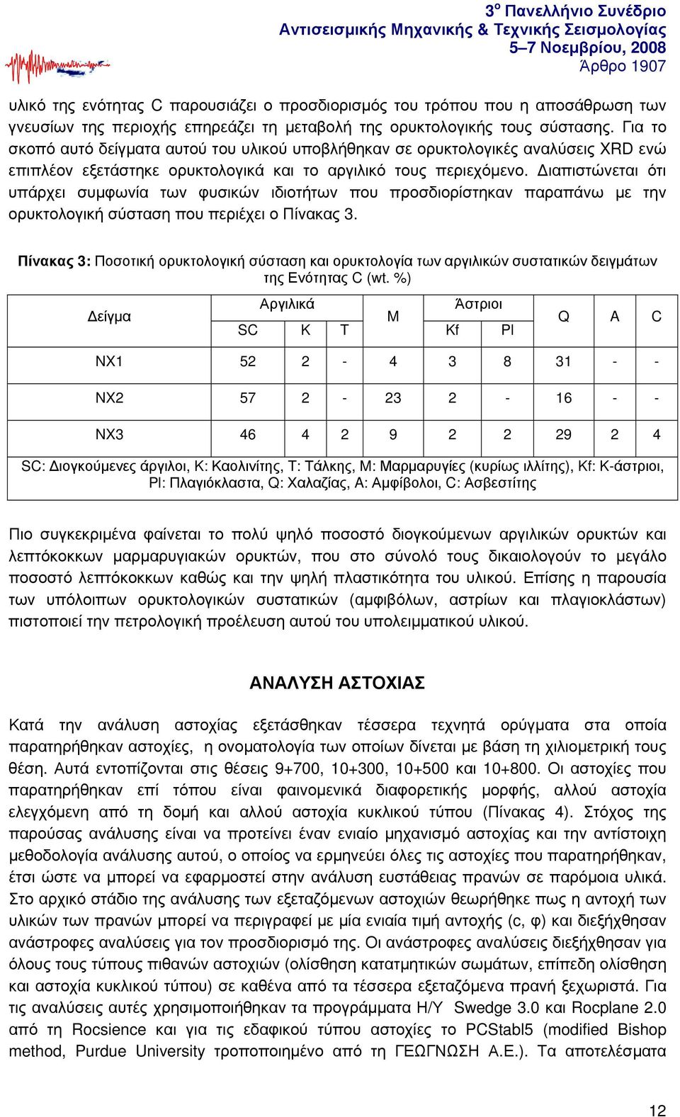 Διαπιστώνεται ότι υπάρχει συμφωνία των φυσικών ιδιοτήτων που προσδιορίστηκαν παραπάνω με την ορυκτολογική σύσταση που περιέχει ο Πίνακας 3.