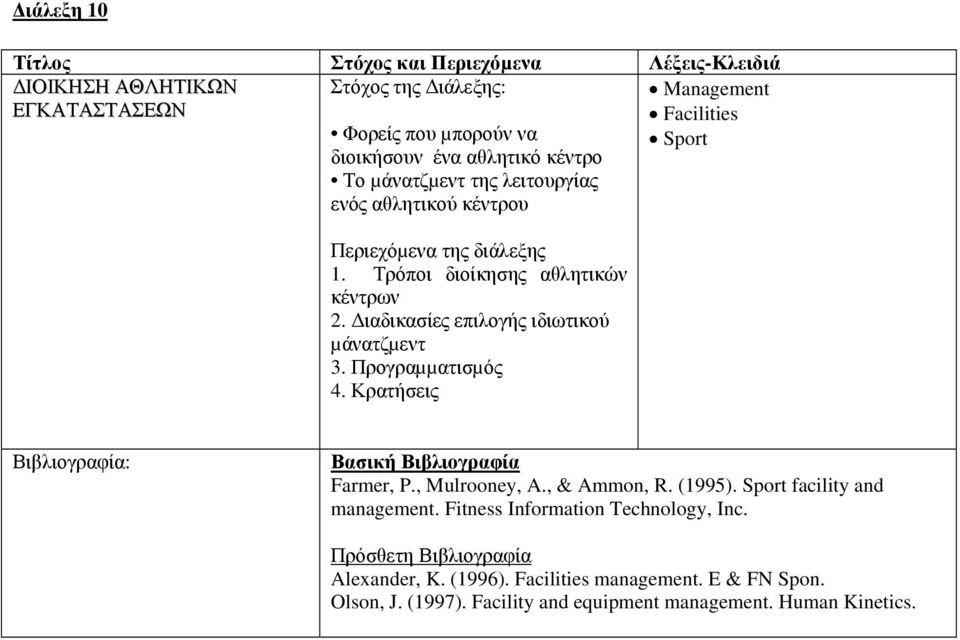 Κρατήσεις Management Facilities Sport Farmer, P., Mulrooney, A., & Ammon, R. (1995). Sport facility and management.