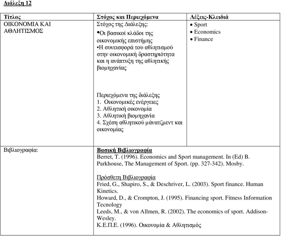 Economics and Sport management. In (Ed) B. Parkhouse, The Management of Sport. (pp. 327-342). Mosby. Fried, G., Shapiro, S., & Deschriver, L. (2003). Sport finance. Human Kinetics.