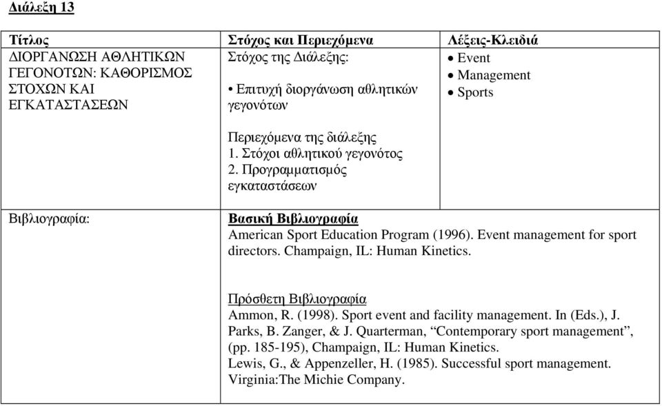Champaign, IL: Human Kinetics. Ammon, R. (1998). Sport event and facility management. In (Eds.), J. Parks, B. Zanger, & J.