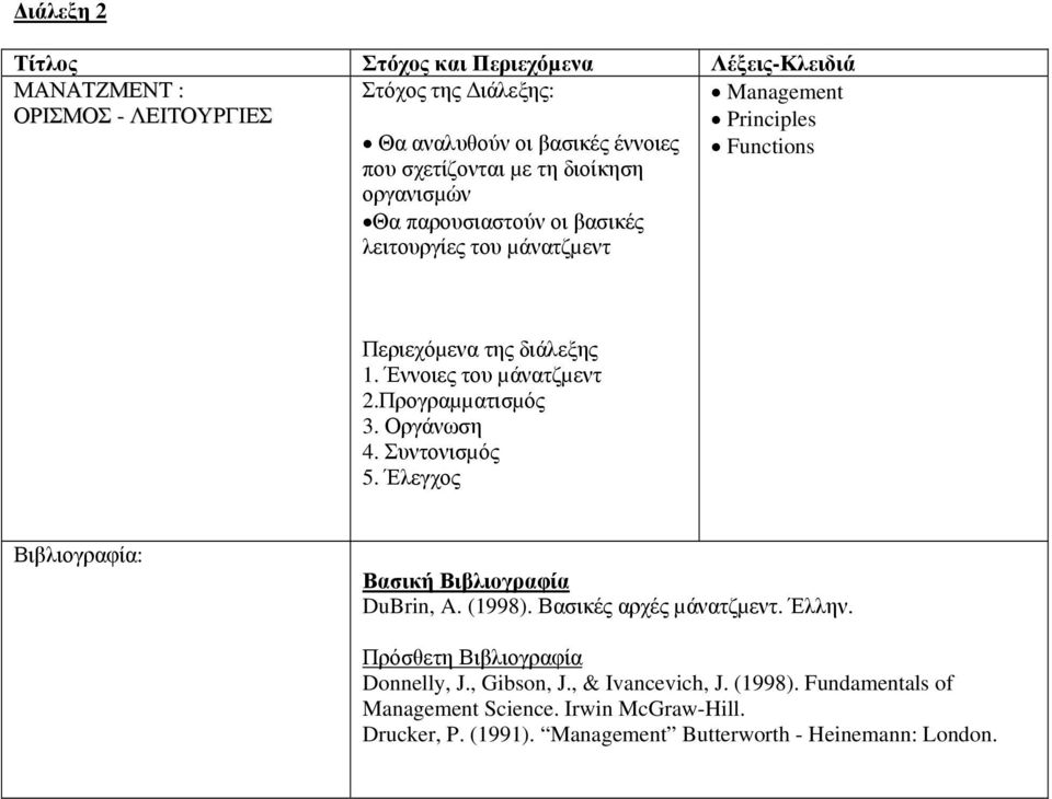 Προγραµµατισµός 3. Οργάνωση 4. Συντονισµός 5. Έλεγχος DuBrin, A. (1998). Βασικές αρχές µάνατζµεντ. Έλλην. Donnelly, J., Gibson, J.